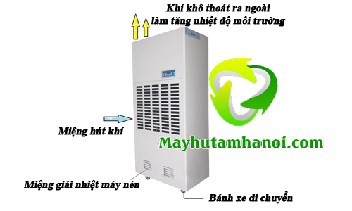 Máy hút ẩm FujiE HM-2408D