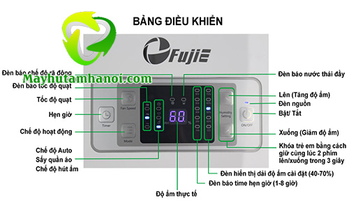 Bảng điều khiển máy hút ẩm Fujie HM-916EC 