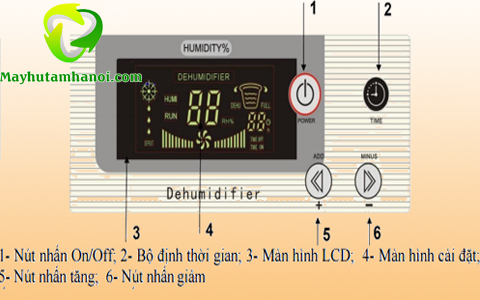 Bảng điều khiển của máy hút ẩm IKENO ID-6000S